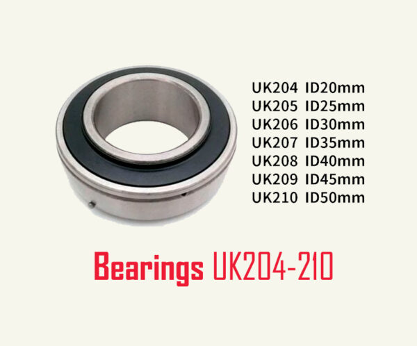 UK204-210 Plain Bearings UK Series – UK204 to UK210